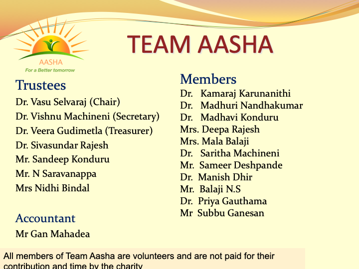 Aasha Team Photo